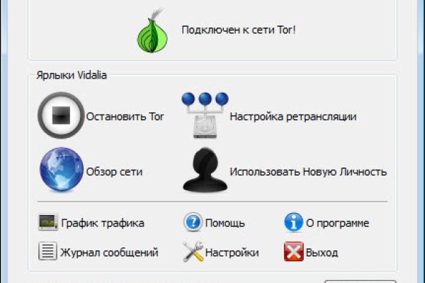 Список луковых tor сайтов