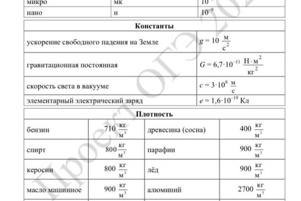 Кракен вход официальный сайт