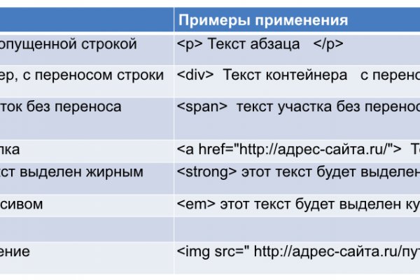 Кракен маркетплейс зеркало