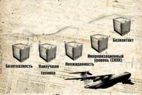 Не получается зайти на кракен