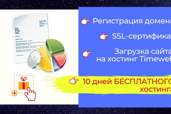 Kraken площадка