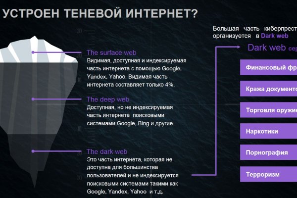 Кракен даркнет ссылка на сайт