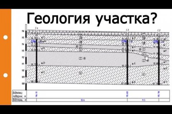 Кракен сайт наркота