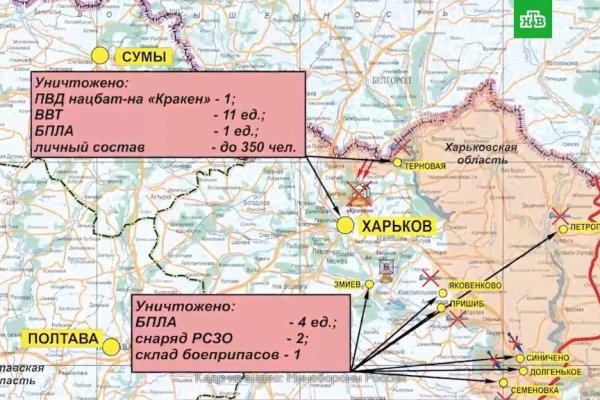 Услуги даркнета