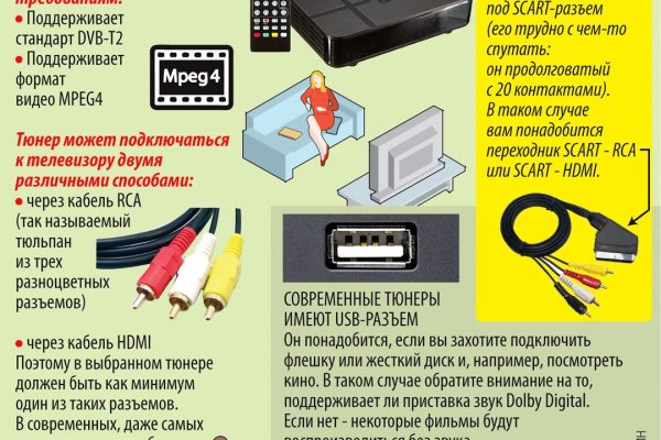 Сайт kraken в tor
