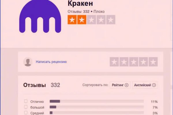 Кракен найдется все